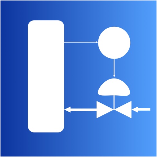 Process Control Concepts