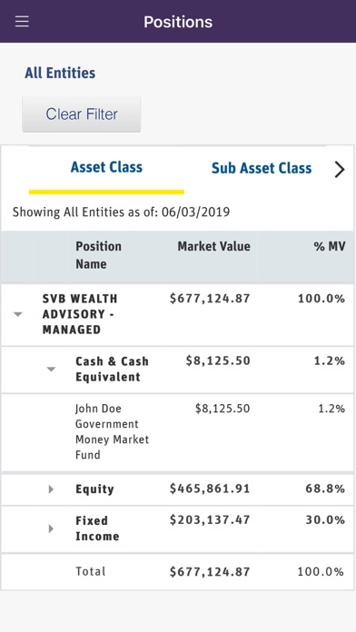 How to cancel & delete SVB Wealth Advisory from iphone & ipad 3