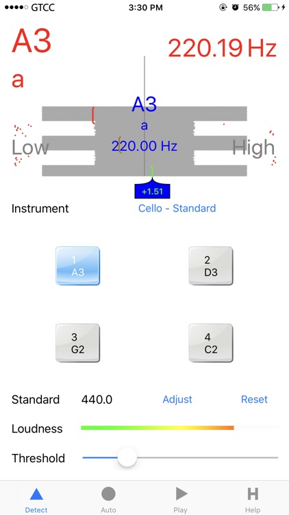 Accurate Cello Tuner