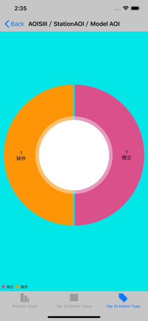 TRI YMS App(圖5)-速報App