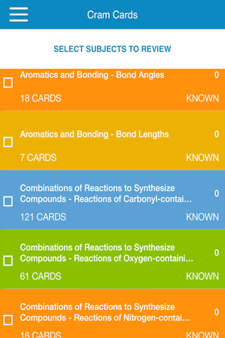 PCAT Organic Chem Cram Cards - náhled