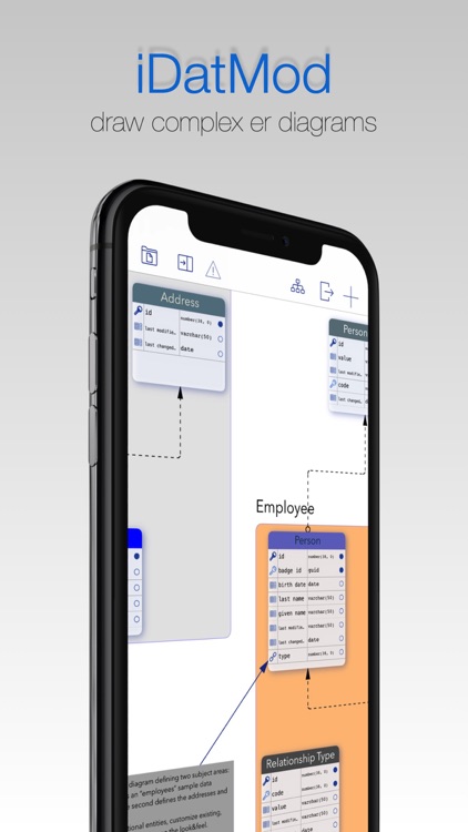 iDatMod Data Modeler