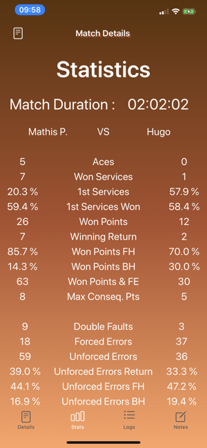 Tennis Stats(圖5)-速報App