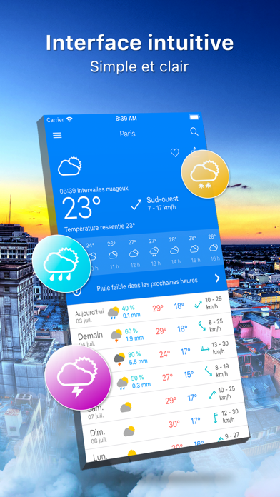 Météo 14 jours Pro Météo 14 jours Pro