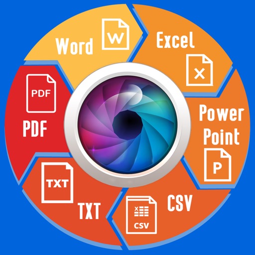 Image to Document Converter