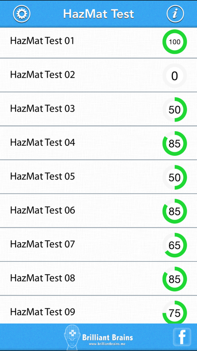 How to cancel & delete HazMat Test Lite Edition from iphone & ipad 1