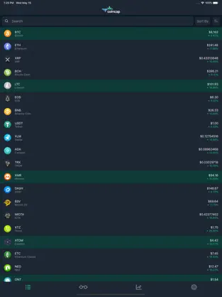 Screenshot 1 CoinCap iphone