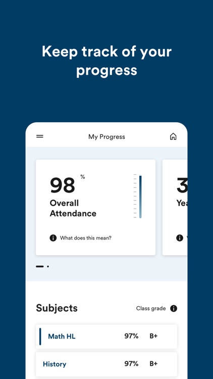 EF MyAcademy