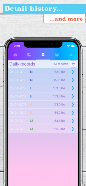 WeChart Pro - Body tracker(圖4)-速報App