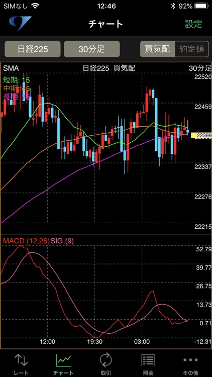 セントレード証券 株365