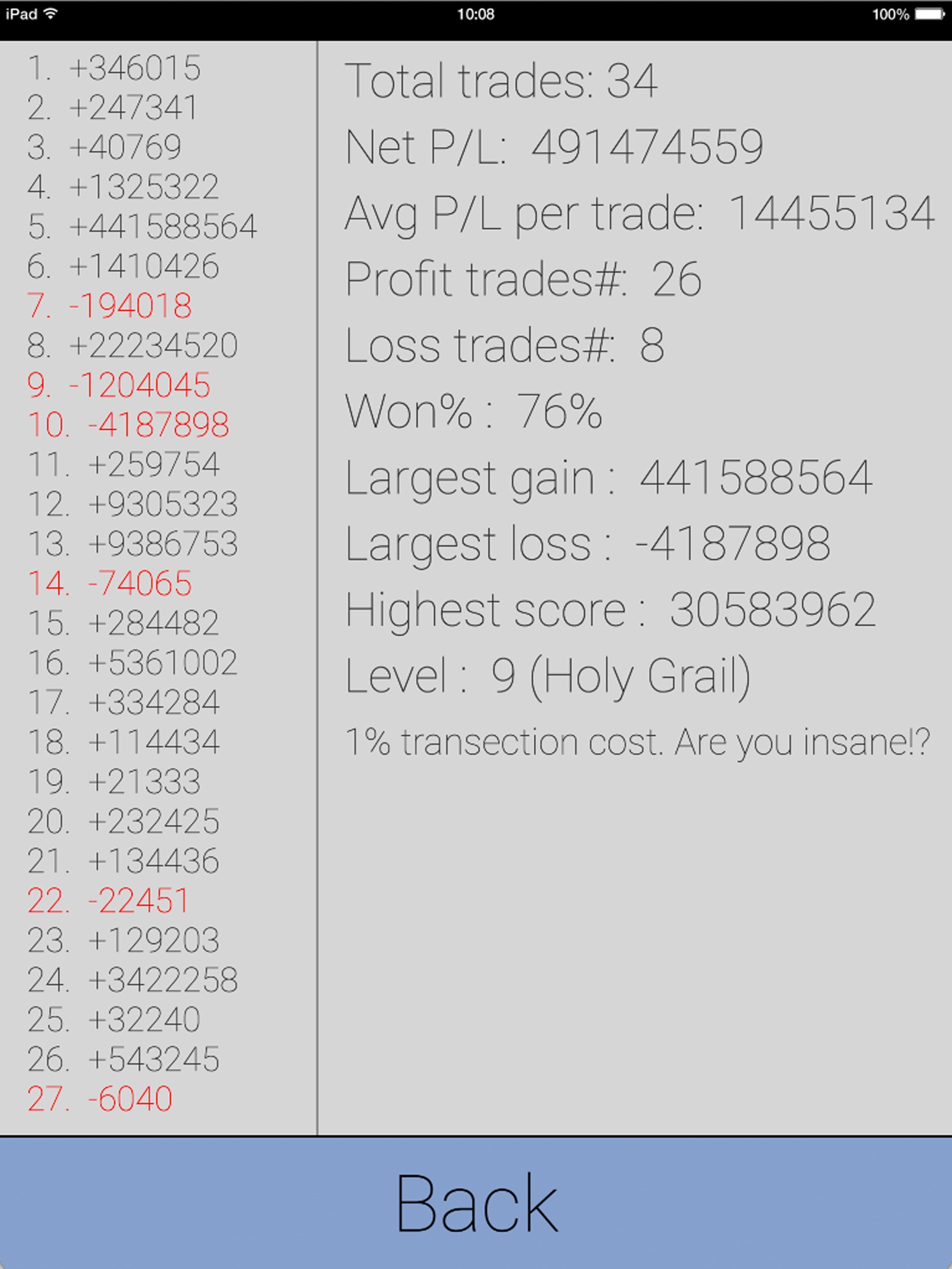 Trader Game screenshot 4