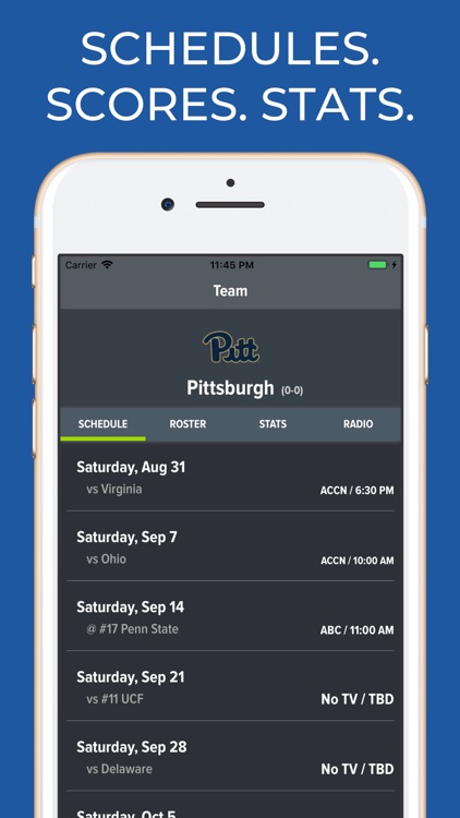 Pitt Football