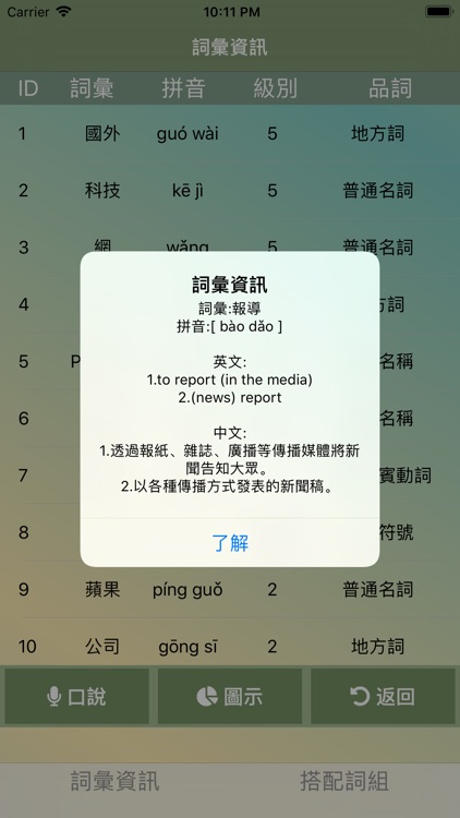 聽讀學華語 screenshot-4