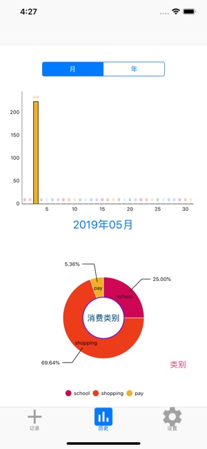 DoDo Expenditure(圖3)-速報App