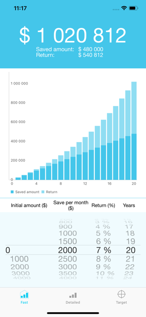 Compound Interest Graph