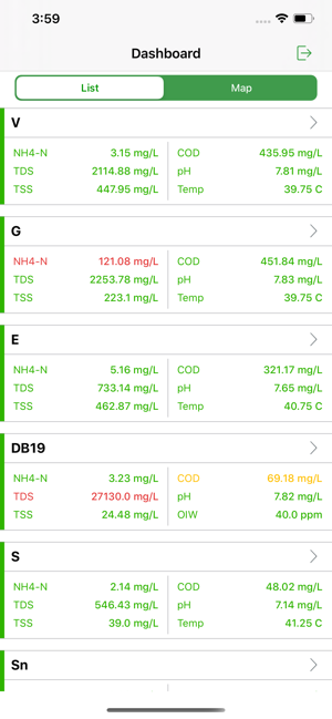 DM Real Time Monitoring(圖3)-速報App