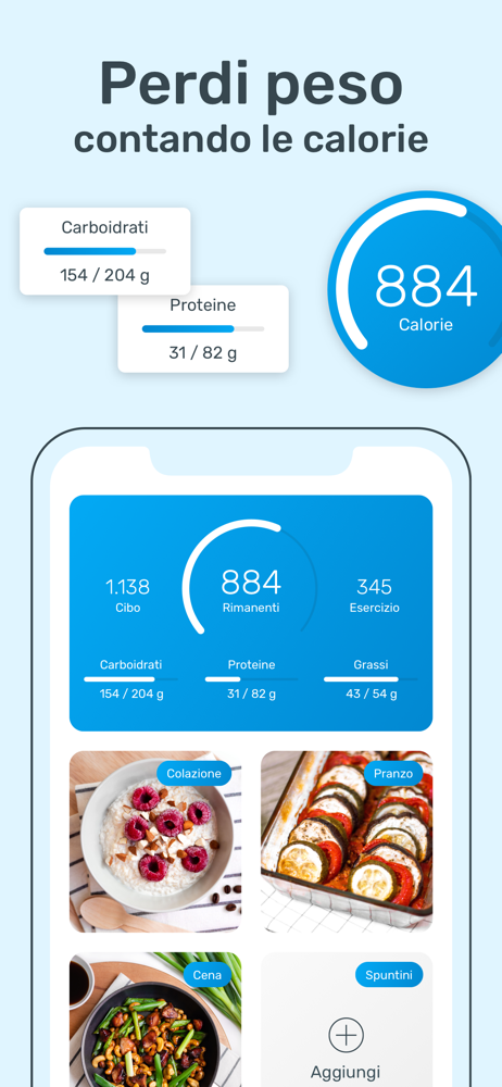 programma per perdere peso con le foto delliphone gratuitamente