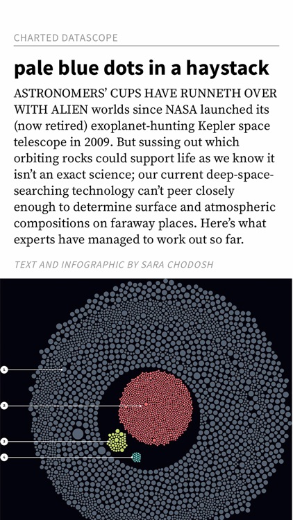 Popular Science
