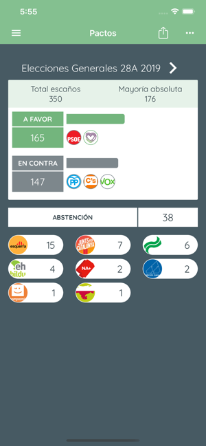 Pactos elecciones 10N(圖4)-速報App