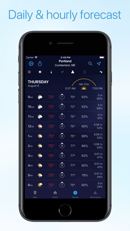 Foreca Weather