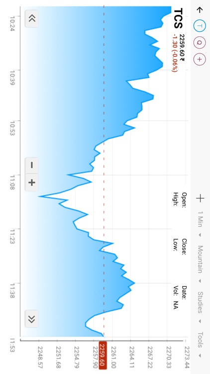 Fluid-Trustline screenshot-5