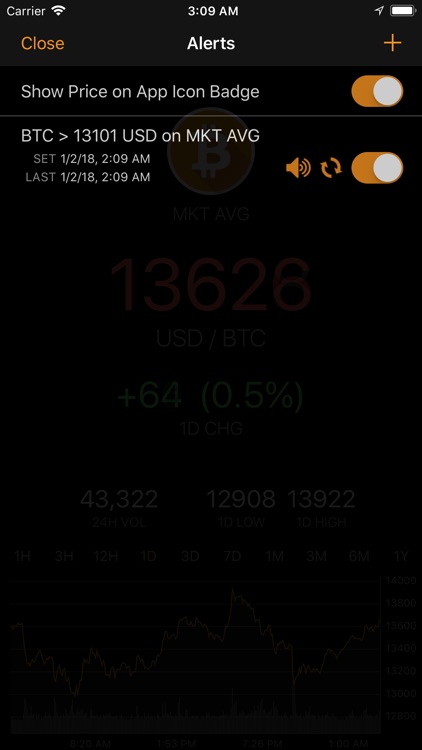 BitcoinTick Pro Bitcoin Ticker screenshot-4