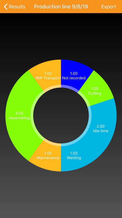 Watch&Time screenshot-6