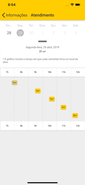 Cliente Concrebase(圖3)-速報App