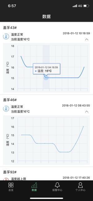 GVS-T(圖2)-速報App