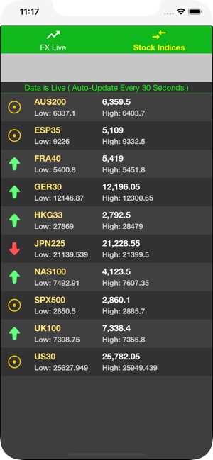 Live FX Rates(圖2)-速報App