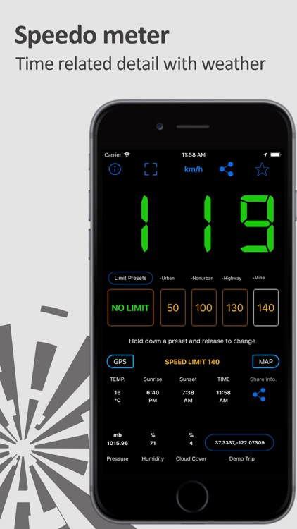 GPS Speedometer Box