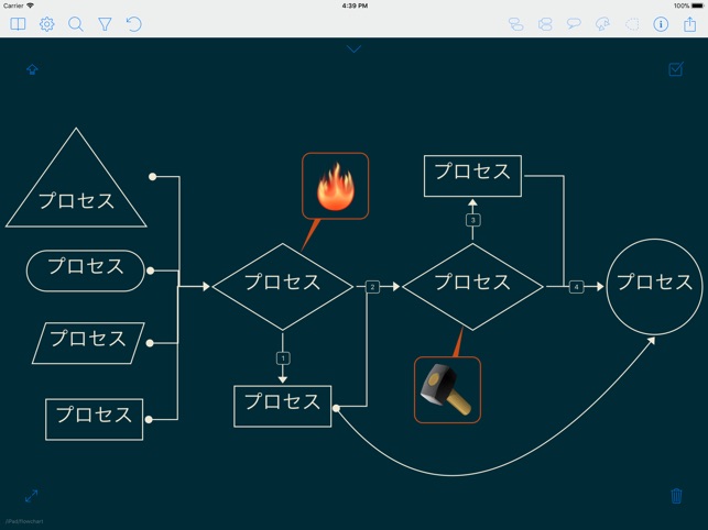 iThoughts (mindmap) Screenshot