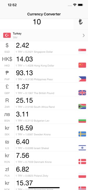 CuCo - Easy Currency Converter(圖1)-速報App