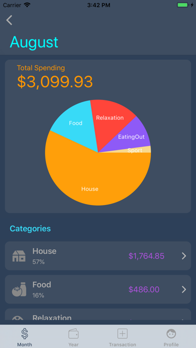 How to cancel & delete Clear Expense -Expense Tracker from iphone & ipad 3