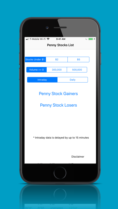 Penny Stocks List - Intraday screenshot 2