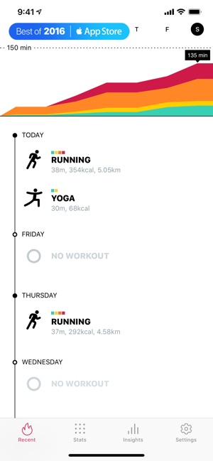 Zones for Training