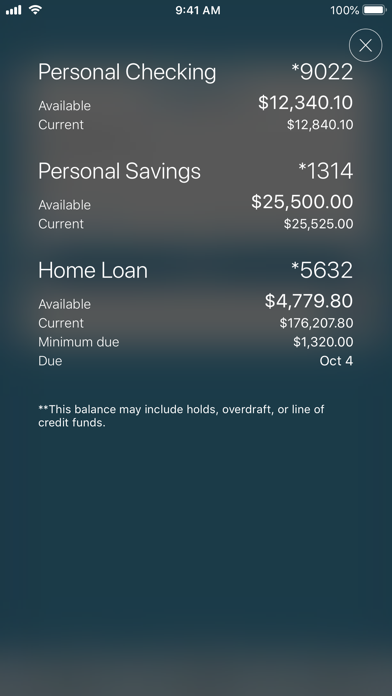 How to cancel & delete Neighbors Credit Union from iphone & ipad 1