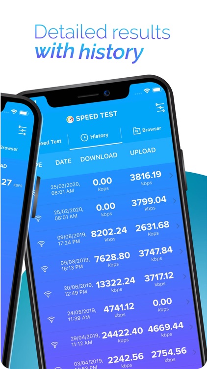 Wifi Signal Strength: Test App
