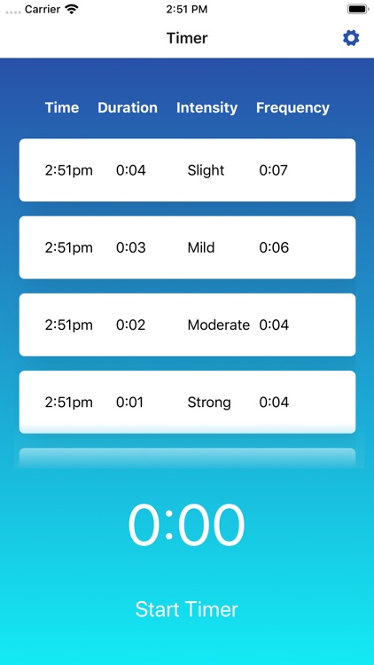 Easy Contraction Timr
