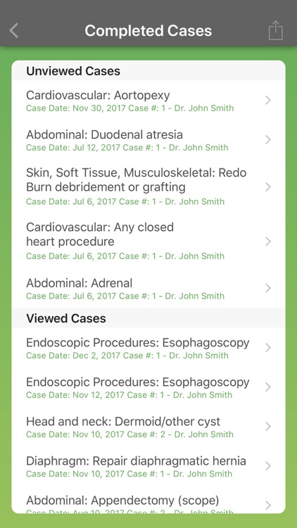 Zwisch Surgery