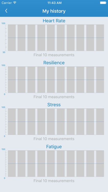 HRV Care screenshot-4