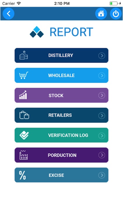 ESecure
