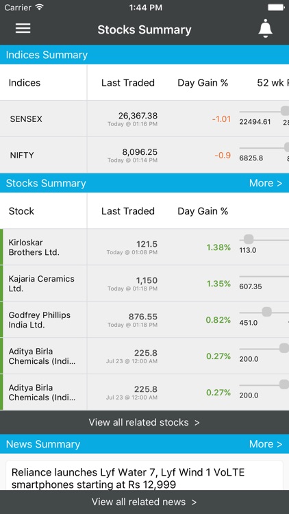 Asset Vantage screenshot-4