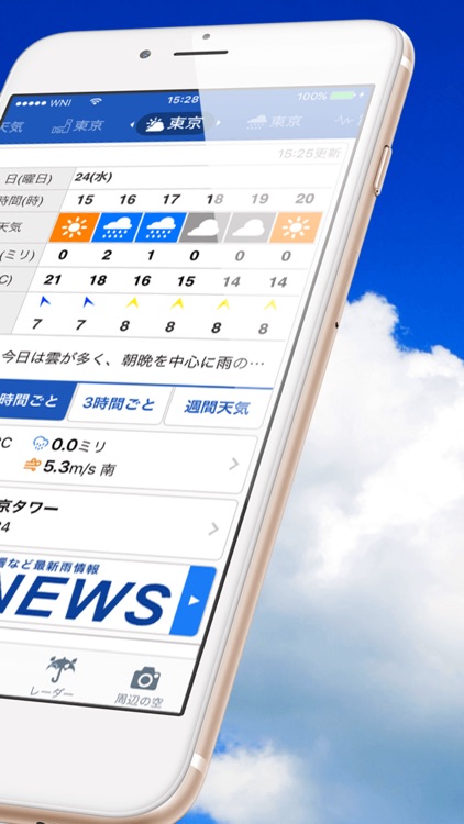 ウェザーニュース