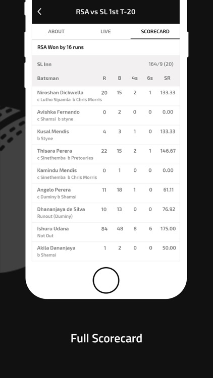 Live World Cup 2019 Score