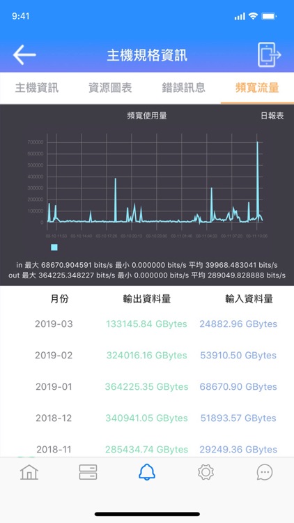 PumoWatch screenshot-4