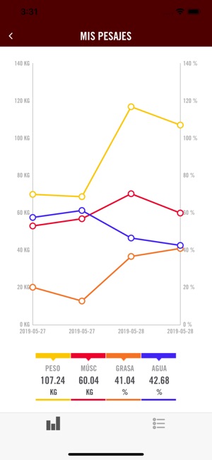 Tio Sam Mobile(圖3)-速報App