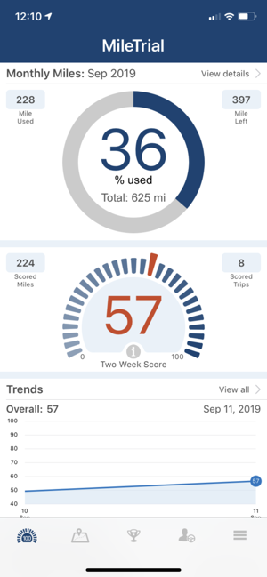 DriveWell MileTrial(圖1)-速報App