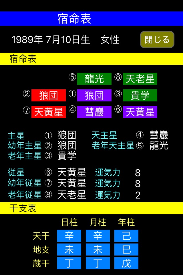 宝田村の占星術Y E A R版 screenshot 3