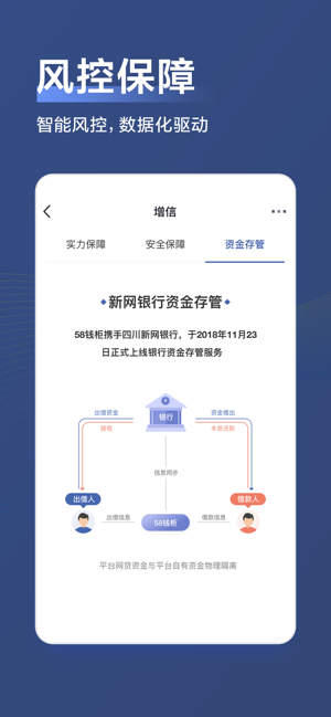 58钱柜-58金融旗下的综合性理财服务平台(圖5)-速報App